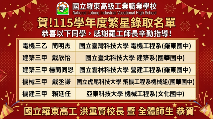 115科大繁星