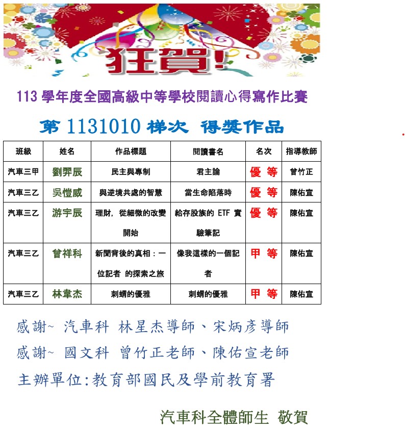 113學年度全國高級中等學校閱讀心得寫作比賽