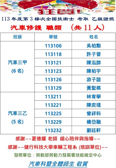 乙級名冊