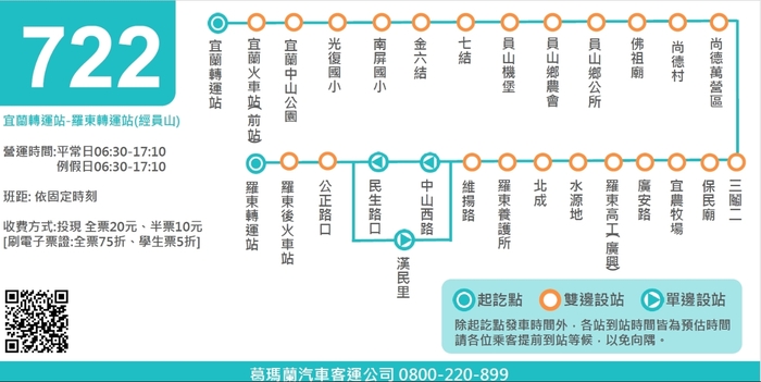 722公車路線