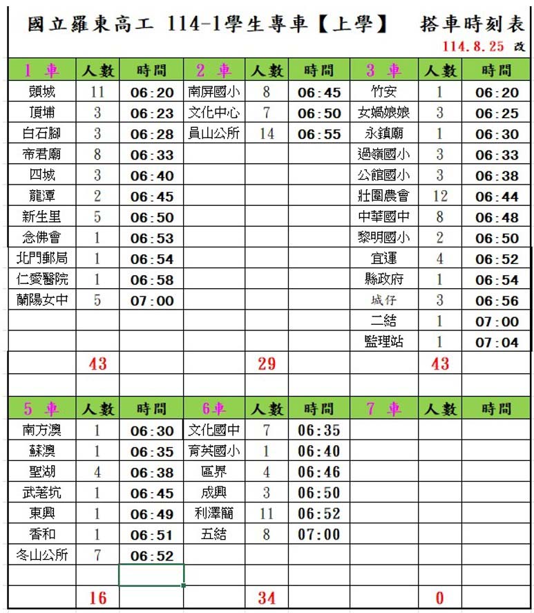 114上公車時刻表