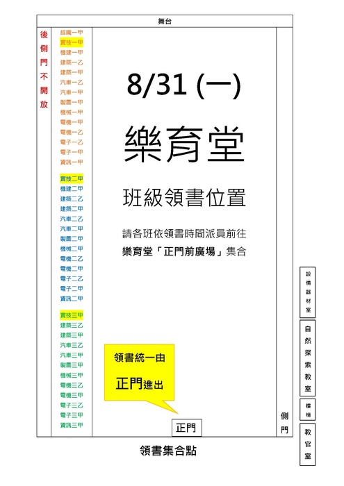 領書位置
