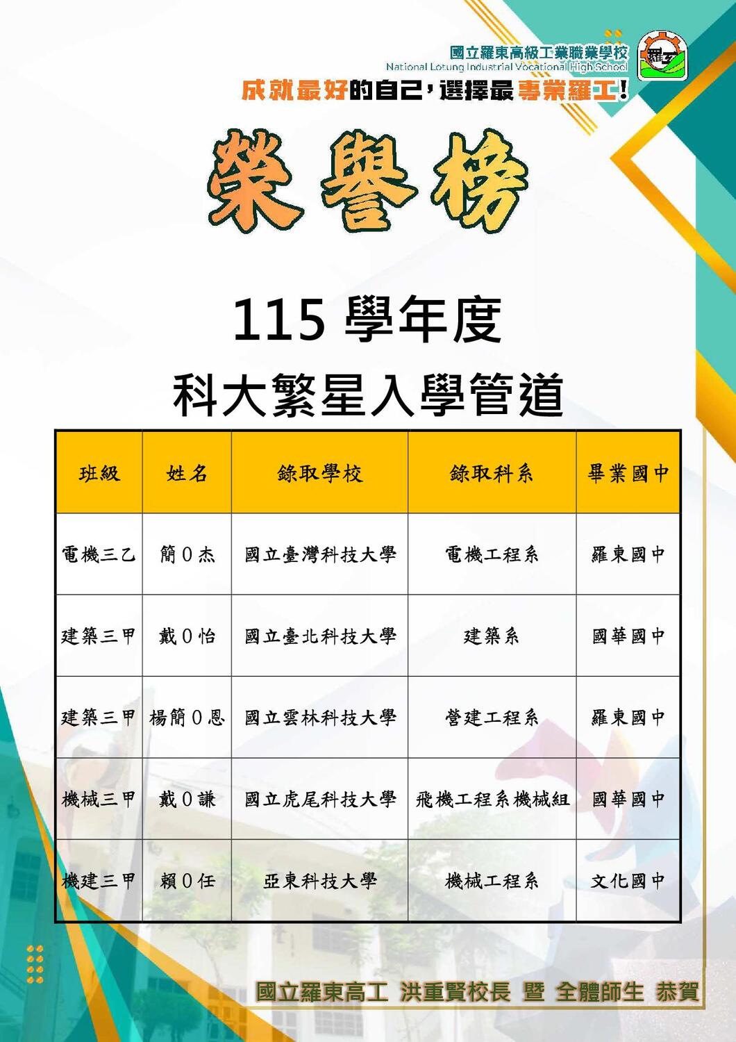 5