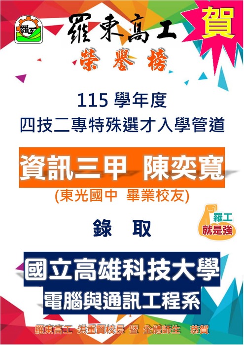 115學年度科大特殊選才錄取榜單