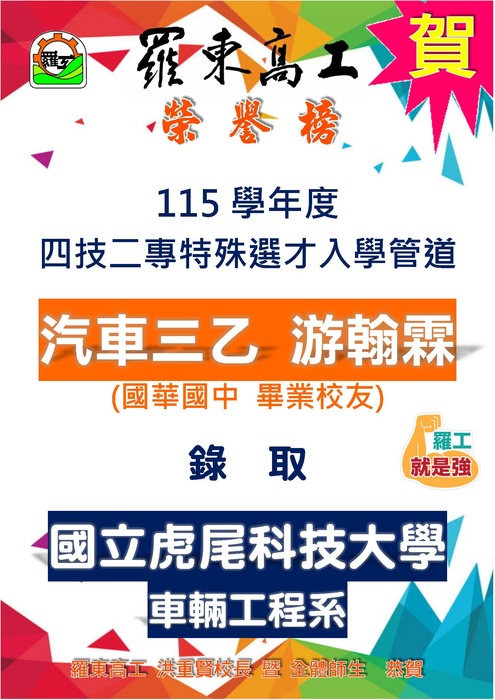 115學年度科大特殊選才錄取榜單