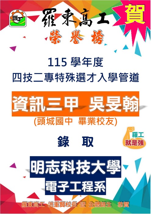 115學年度科大特殊選才錄取榜單