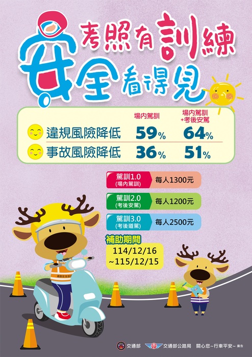 機車駕訓補助宣導